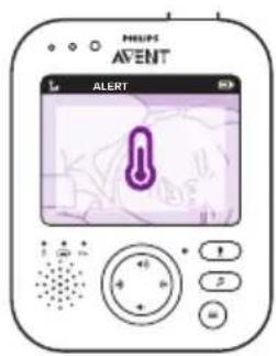 HELIPS AVENT ALERT + - + - + - + - + -