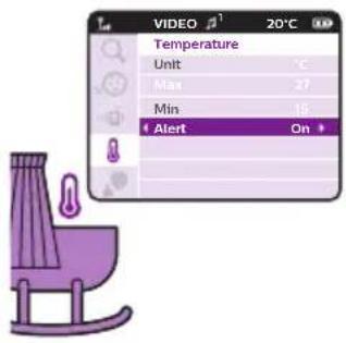 PHILIPS Avent SCD845 - Temperatur - 1