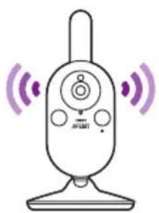 PHILIPS Avent SCD845 - Talfunktion - 2