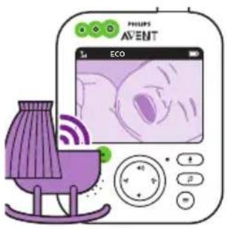 PHILIPS AVENT ECO