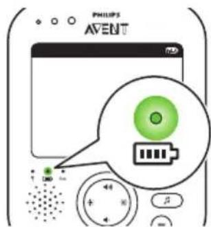 PHILIPS AVENT 750 + - + - + - + - + - + -