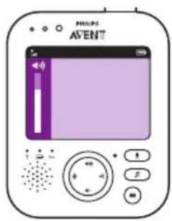 PHILIPS AVEN™