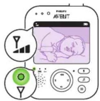 PHILIPS AVENT