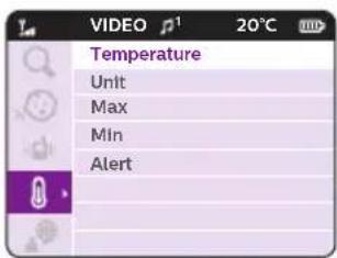 VIDEO 20°C Temperature Unit Max Min Alert