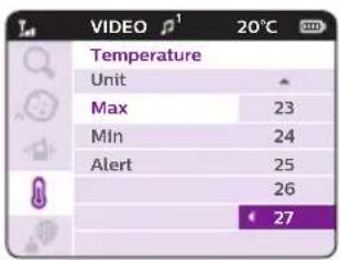 VIDEO 20°C Temperature Unit Max 23 Min 24 Alert 25 26 27