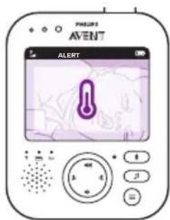 PHILIPS Avent SCD845 - Norsk - 4