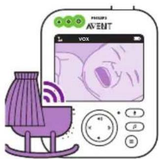 PHILIPS Avent SCD845 - VOX-läge - 2