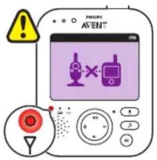 PHILIPS AVENT™ R P H