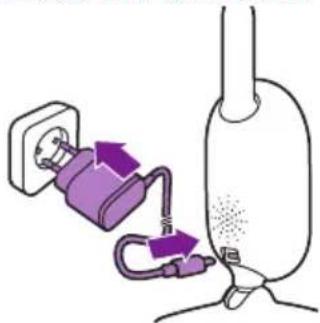 PHILIPS Avent SCD845 - Cihazın kullanıma hazırlanması - 1