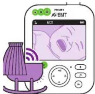 PHUM AVENT ECO