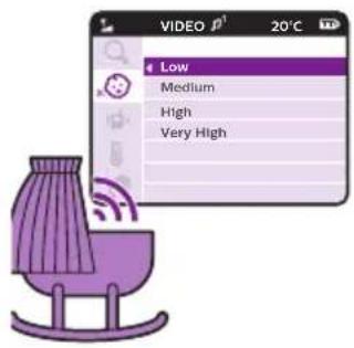 VIDEO p¹ 20°C Low Medium High Very High