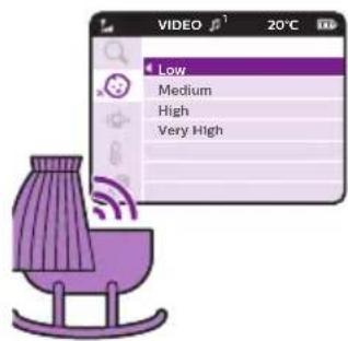 VIDEO 20°C Low Medium High Very High
