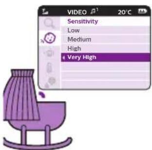 PHILIPS Avent SCD845 - Følsomhed - 3