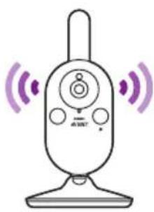 PHILIPS Avent SCD845 - Talk-back - 2