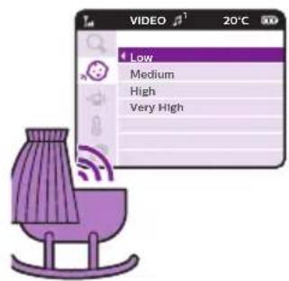 VIDEO 20°C 4 Low Medium High Very High