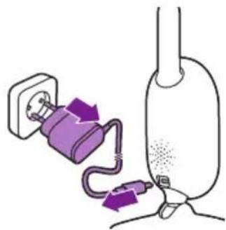 PHILIPS Avent SCD845 - Temperatur - 9