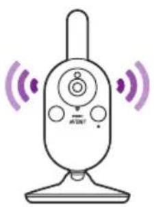 PHILIPS Avent SCD845 - Bas-konus - 2