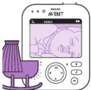 PHILIPS AVENT VIDEO
