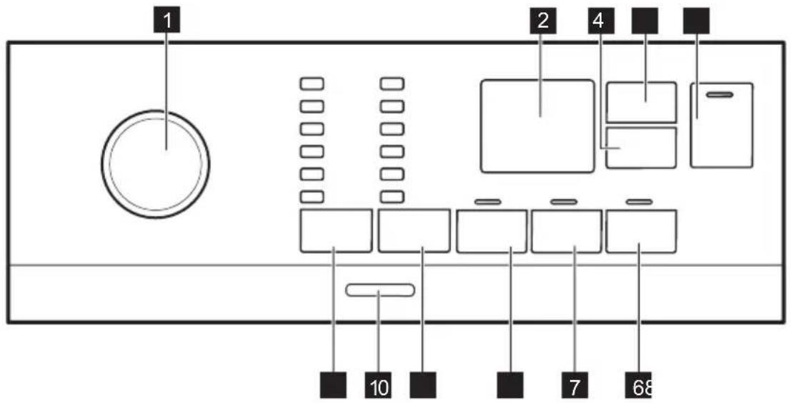 ELECTROLUX EW6T5336E3 - Beskrivelse af betjeningsprogram - 1