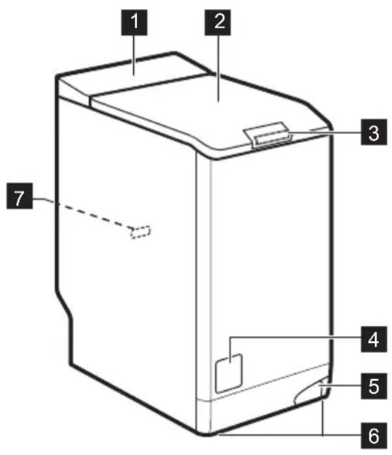 ELECTROLUX EW7T6337E4 - Overblik over apparat - 1