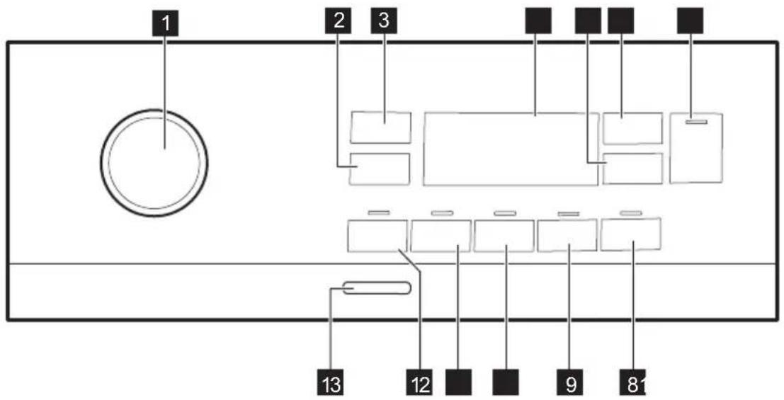 ELECTROLUX EW7T6337E4 - Beskrivelse af betjeningsprogram - 1
