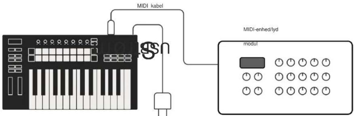 NOVATION Launchkey 61 MK3 - Tilslutning af Launchkey med eksterne MIDI-aktiverede instrumenter - 1