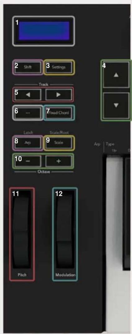 NOVATION Launchkey 49 MK3 - Hardware oversigt - 1