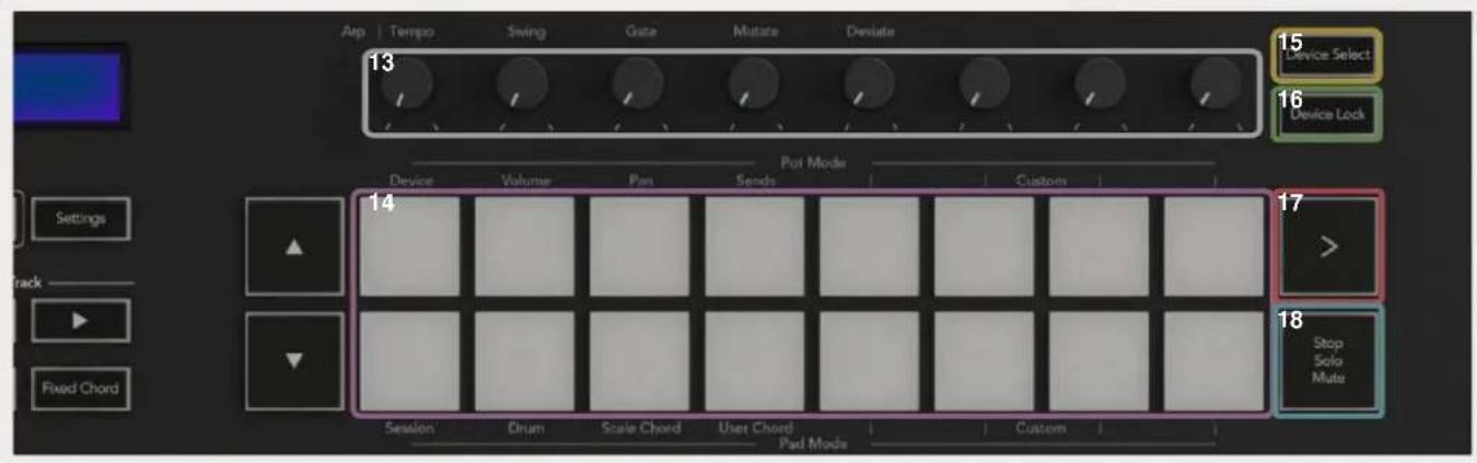 NOVATION Launchkey 49 MK3 - Hardware oversigt - 2