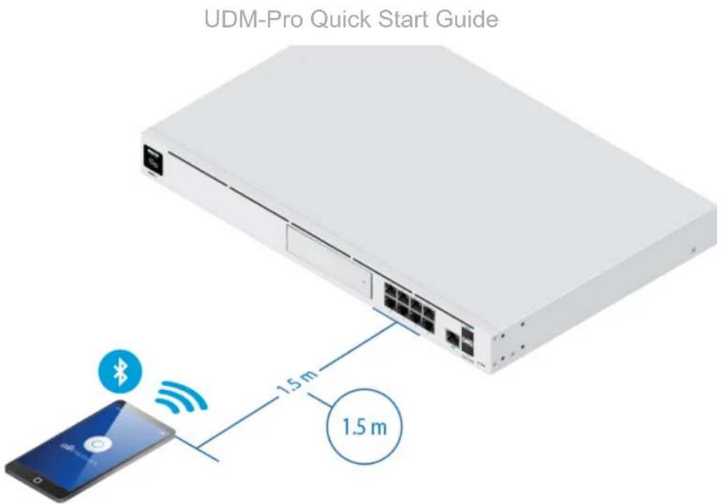UDM-Pro Quick Start Guide 1.5 m 1.5 m