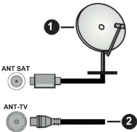 PANASONIC TX-55HX603E - Гръб на телевизора - 1