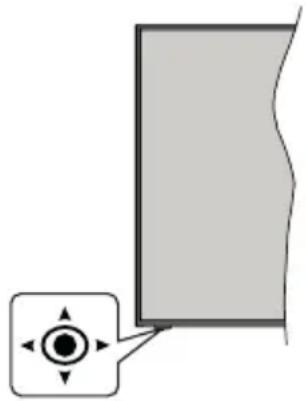 PANASONIC TX-55HX603E - Standby-meddelelser - 1