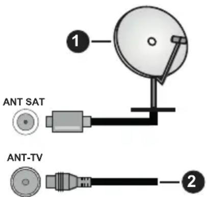 PANASONIC TX-55HX580E - Гръб на телевизора - 1
