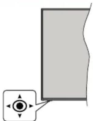 PANASONIC TX-55HX580E - Notifikácie pohotovosti - 1
