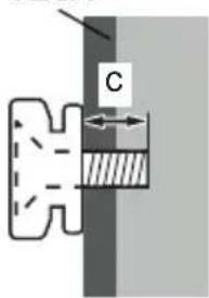 C
