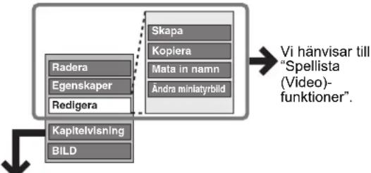 PANASONIC DMR-EH53 - Redigera och spela upp Spellistor (Video)/kapitel - 2