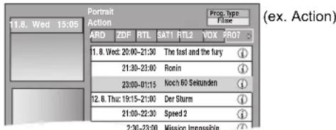11.8. Wed 15:05 Portrait Action Prog. type Time ARD ZDF RTL SAT1 RTL2 VOX PRO7 1.8.Wed: 20:00-21:30 The fast and the fury 21:30-23:00 Ronin 23:00-01:15 Koch 60 Sekunden 12.8.Thu: 19:15-21:00 Der Sturm 21:00-22:30 Speed 2 2:30-23:00 Mission Impossible (ex. Action)