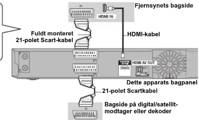 PANASONIC DMR-EH53 - Vælg indstillingen - 1