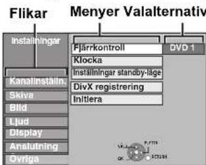 Flikar Menyer Valalternativ Installningar Fjärkontroll DVO 1 Klocka Installningar standby-läge DivX registrering Initiera Kanalinställn. Skiva Bild Ljud Display Anstutning Ovriga