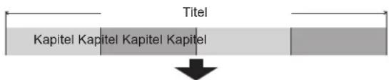 PANASONIC DMR-EH53 - Kapitel - 1