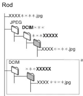 PANASONIC DMR-EH53 - RAM - 1