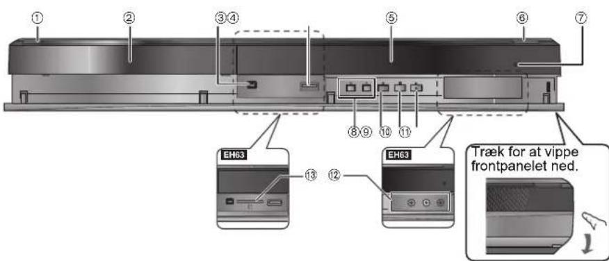 PANASONIC DMR-EH53 - Fjernbetjening - 2