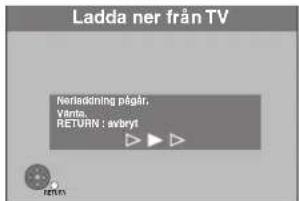 Ladda ner från TV Nerladdining pögår. Vänta. RETURN : svbyt