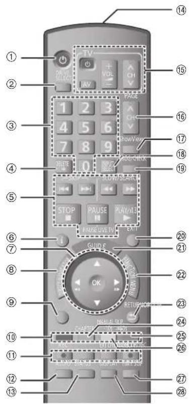 PANASONIC DMR-EH53 - Fjernbetjening - 1