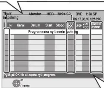 Timer Inspelning Atarstar HDD 30:24 SP DVD 1:58 SP TIS 17.08.10 12:53:00 Nr Kanal Datum Start Stopp HDD Lige VPS S###er Programmera ny timerin pelming PDC Lyrine Tryck på OK för att spara nytt program.