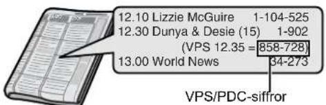 12.10 Lizzie McGuire 1-104-525 12.30 Dunya & Desie (15) 1-902 (VPS 12.35 = 858-728) 13.00 World News 34-273 VPS/PDC-siffror