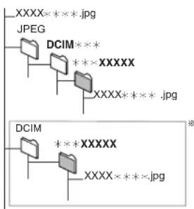 PANASONIC DMR-EH53 - RAM - 1