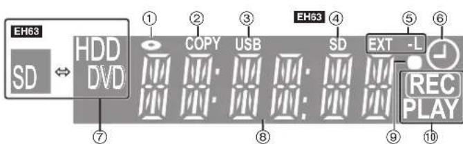 PANASONIC DMR-EH53 - Fjernbetjening - 3