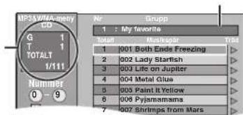 MESA/WMA-only CD G 1 T 1 TOTAL1 1/111 Nummer 0 - 9 Nr : My favorite Total 2001 Both Ends Freezing 2002 Lady Starfish 3003 Life on Jupiter 4004 Metal Glue 5005 Paint It Yellow 6006 Pyjamamama 7007 Shrimps from Mars