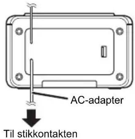 AC-adapter Til stikkontakten