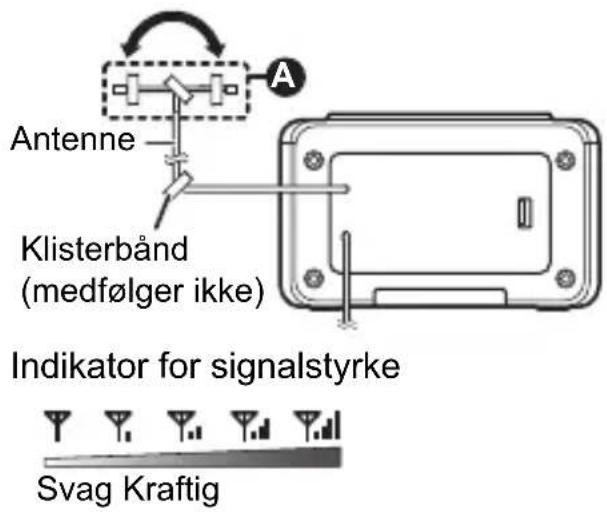 PANASONIC RC-D8 - Klargøring af antenne - 1